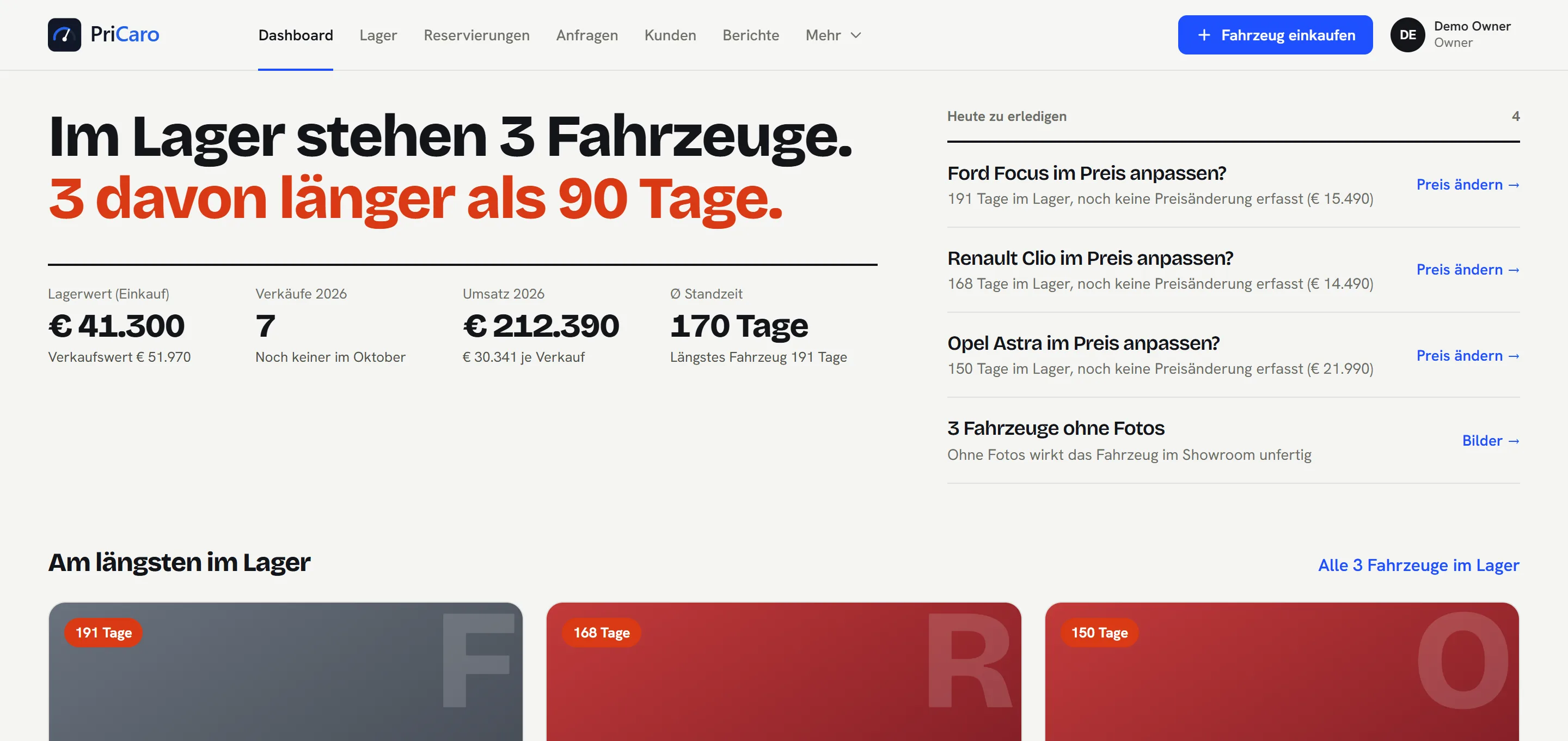 PriCaro Dashboard mit Lagerbestand, Umsatz und Verkaufsstatistik